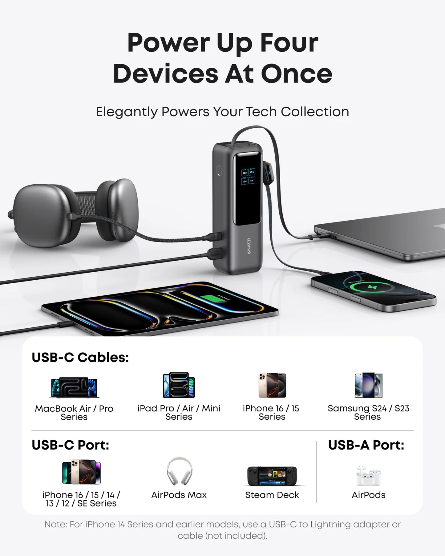 PowerBank Anker (25K