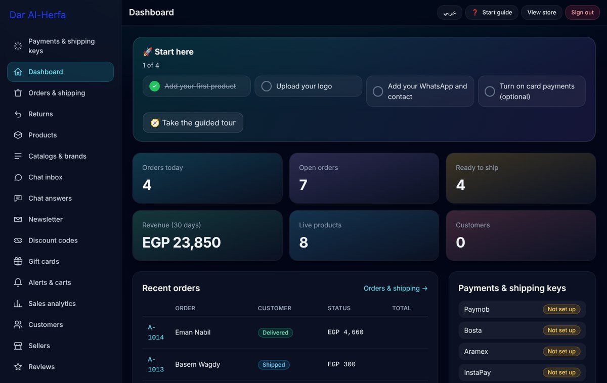 Everything about your store on one screen
