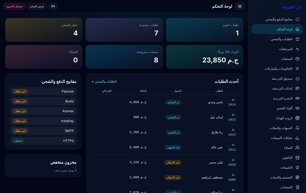 كل ما يهم متجرك في شاشة واحدة