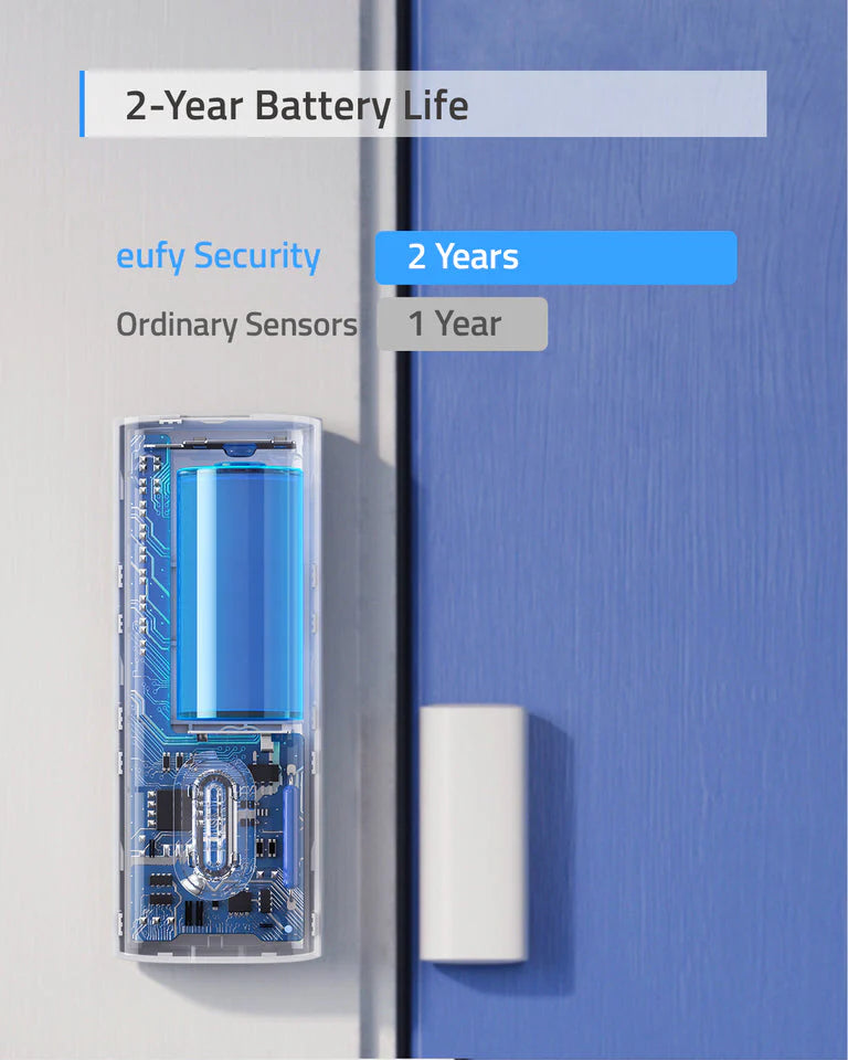 Eufy Entery Sensor