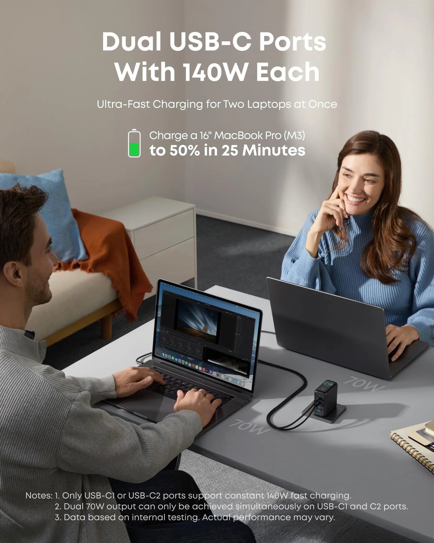 Chargeur Anker Zolo (140 W, 4 ports, PD 3.1